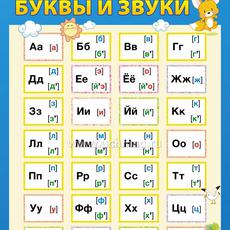 Обложка курса «Страна букв и звуков» на Stepik