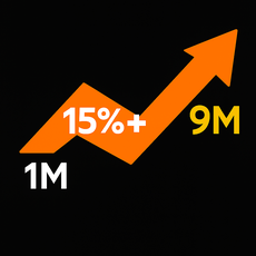 Обложка курса «📈 1 млн → 9 млн: Фиксируем доходность 15%+ до 2040 года» на Stepik