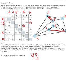 Обложка курса «iнформатiка с джефрi» на Stepik