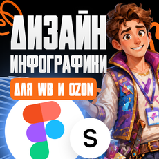 Обложка курса «Дизайн инфографики для маркетплейсов в Figma c нейросетями» на Stepik