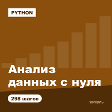 Обложка курса «Python для анализа данных с нуля» на Stepik