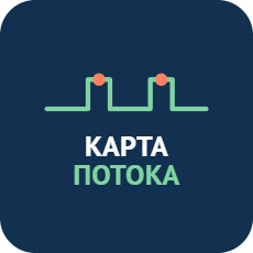 Карта потока создания ценности: где теряется время заявителя