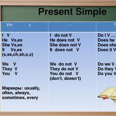 Обложка курса «The Present-Simple Tense/ The Past-Simple.Правила и практика.» на Stepik
