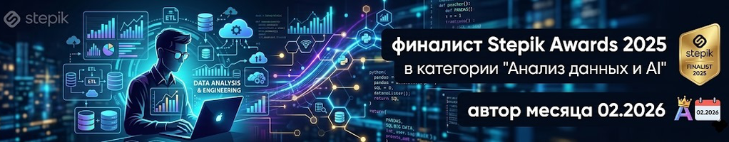 Обложка профиля Трофим Воробьев