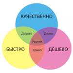 Дмитрий Медовщиков