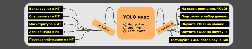 Обложка профиля Валентин Сичкар