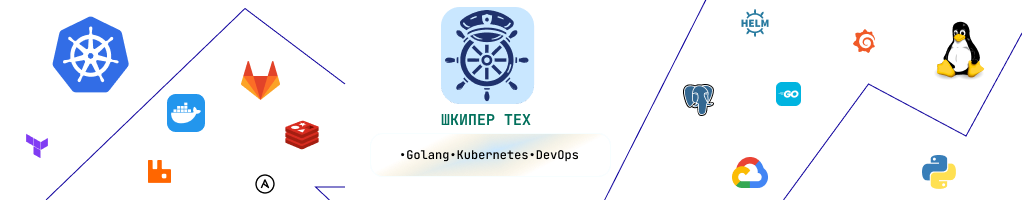 Обложка профиля ШКИПЕР ТЕХ