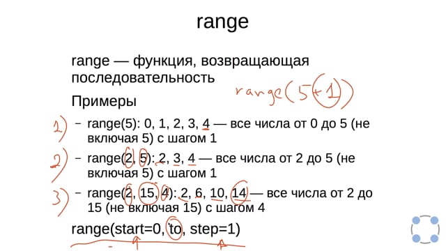 Range шаг. Функция range примеры. Шаг цикла for Python. Цикл for Python шаг -1. Функция range Python.