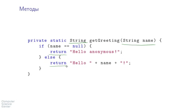 Методы String c++. Библиотека для строк c++. Private c++ methods. String Информатика. Private method