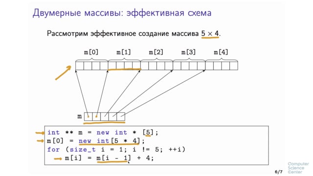 Двумерные массивы задача шахматная доска. Двумерный массив Пайтон. Двухмерный массив в питон. Заполнение двумерного массива питон. Вывод двумерного массива питон.